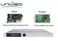 BWDVBS - 8017 المتكاملة جهاز استقبال جهاز فك التشفير ، HD TV فك لأجهزة استقبال الأقمار الصناعية