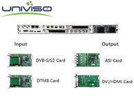 DVB SimulCrypt CA Satellite Digital Decoder Broadcast - جودة يصل إلى 256 برنامج
