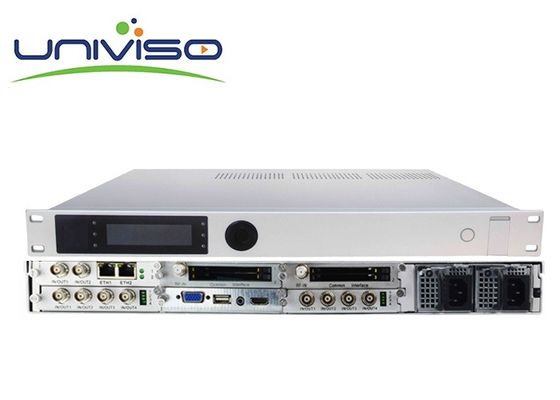 Multi Multi Video Multifiewer الأداء العالي متعدد الوظائف بما في ذلك المعلومات الأساسية الدفق
